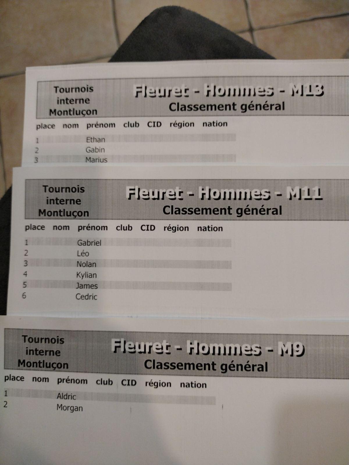 Classement fleuret jeunes